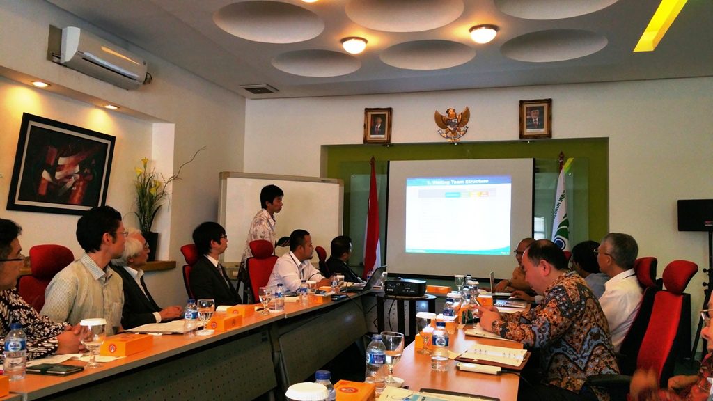 インドネシア水道協会