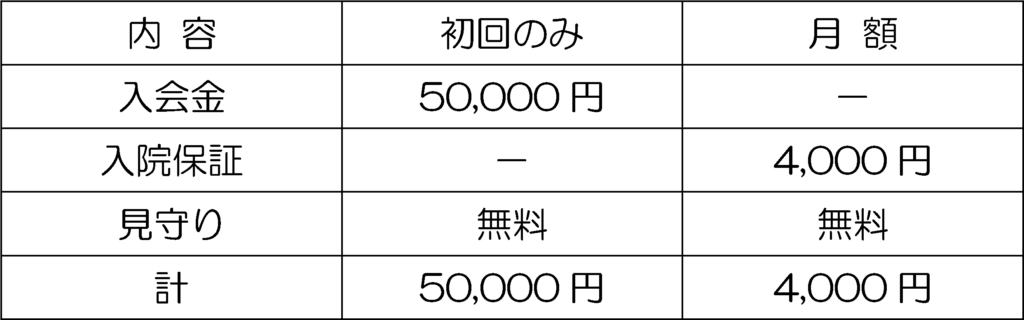 fee2